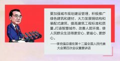 聽(tīng)聽(tīng)李克強(qiáng)總理怎么說(shuō)的，還會(huì)覺(jué)得建輕鋼的都是冤大頭嗎？